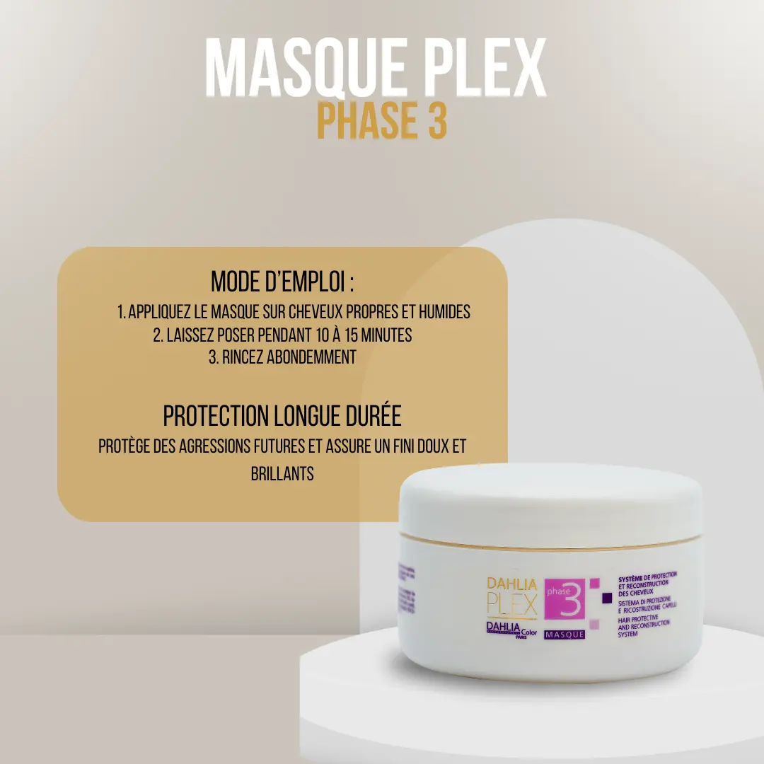 MASQUE PLEX PHASE 3 3
